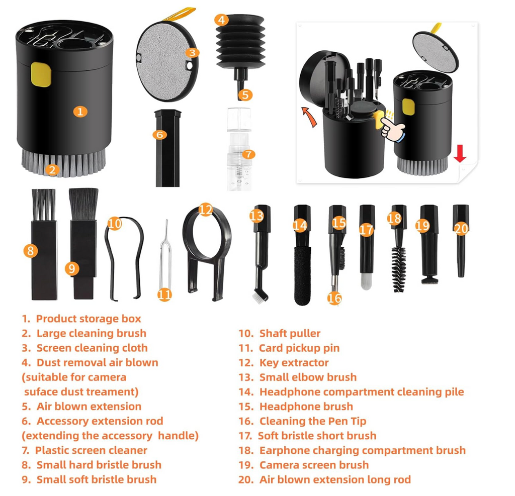 20-1 Electronic Multi-cleaner